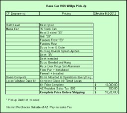 1935 Willys Pick Up Pricing Complete Body, Race Truck Build